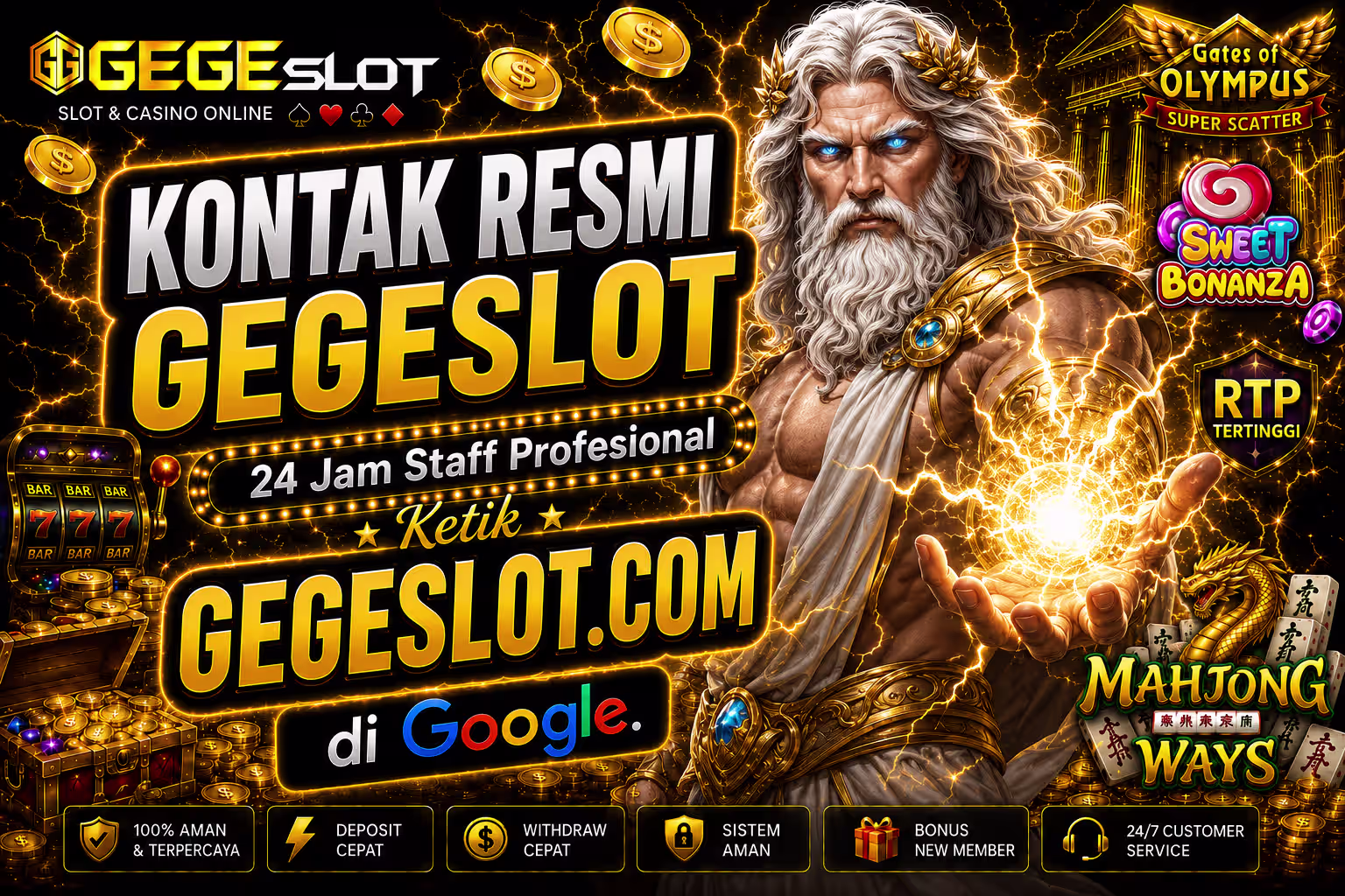 Kontak Admin Resmi GEGESLOT